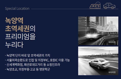의정부 도시개발사업: 녹양역 더씨엘59의 새로운 도약을 예고하다