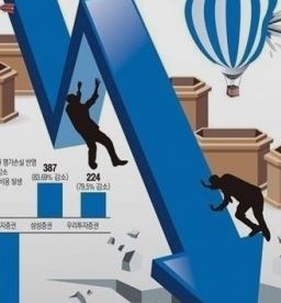 투자의 전설 주식 재테크카페